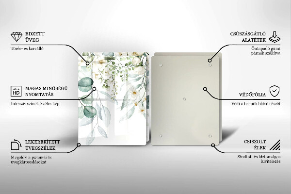 Protection plaque induction Plantes aquarelles