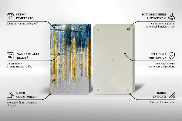 Protection plaque induction Abstraction du concepteur