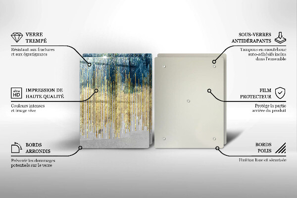 Protection plaque induction Abstraction du concepteur