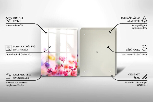 Protection plaque induction Prairie fleurie