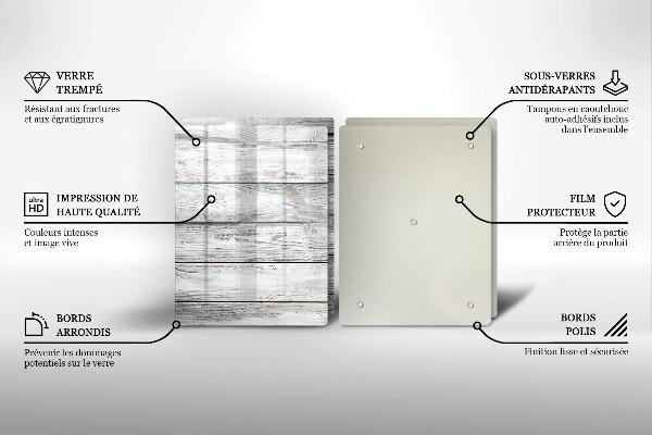 Protection plaque induction Planches de bois brillantes