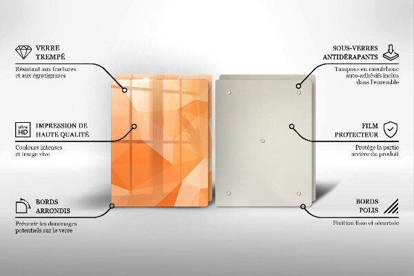 Protection plaque induction Fond géométrique