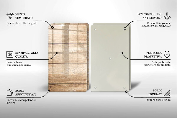 Protection plaque induction Planches de bois