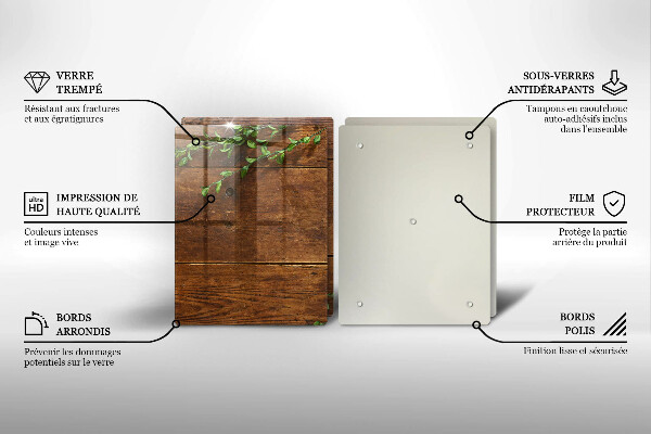Protection plaque induction Planches et feuilles de bois