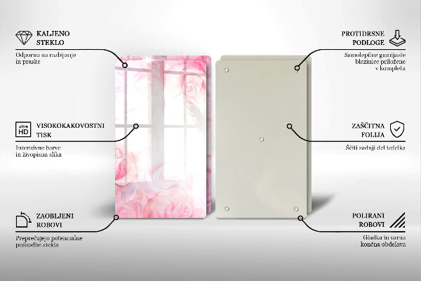 Protection plaque induction Fond de roses délicates