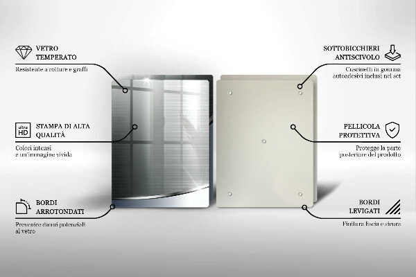 Protection plaque induction Modèle d'abstraction en métal