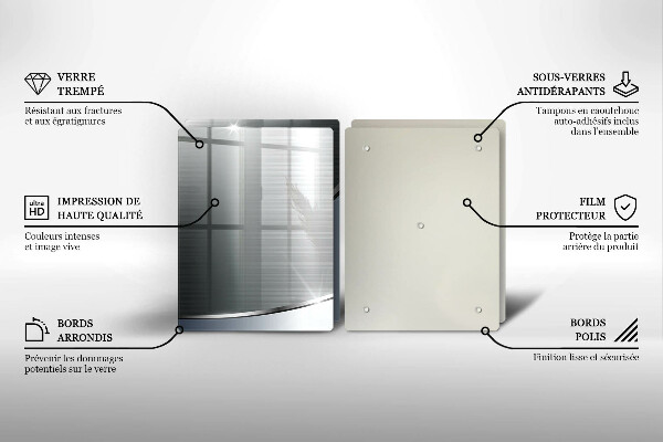 Protection plaque induction Modèle d'abstraction en métal