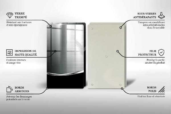 Protection plaque induction Abstraction avec du métal