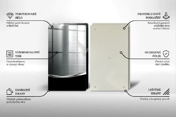 Protection plaque induction Abstraction avec du métal