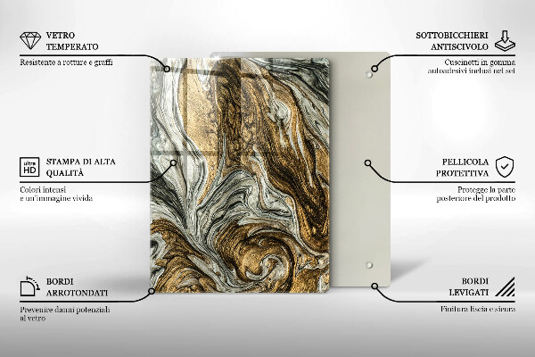 Protège plaque de cuisson Riche abstraction