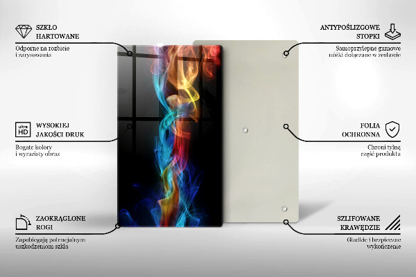 Protège plaque de cuisson Fumée colorée