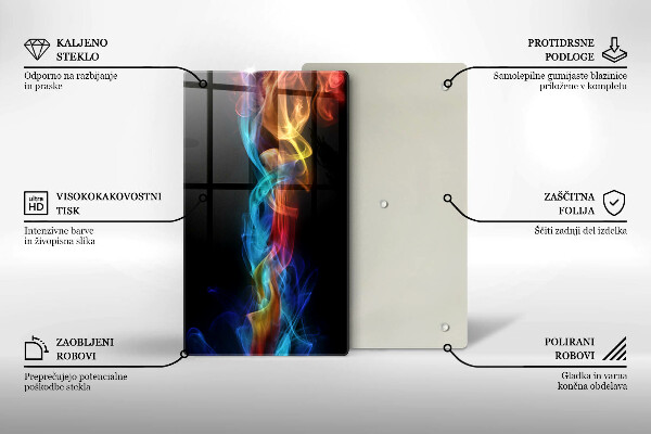 Protège plaque de cuisson Fumée colorée