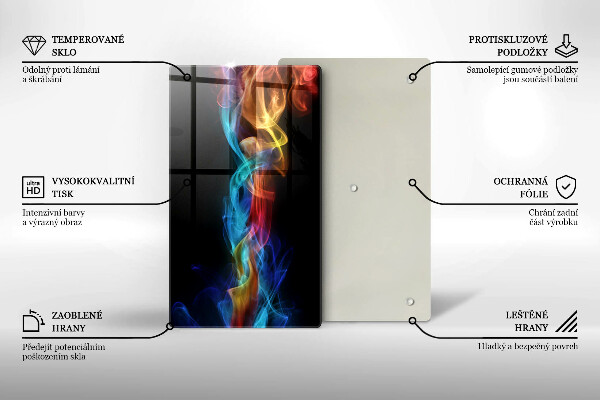 Protège plaque de cuisson Fumée colorée