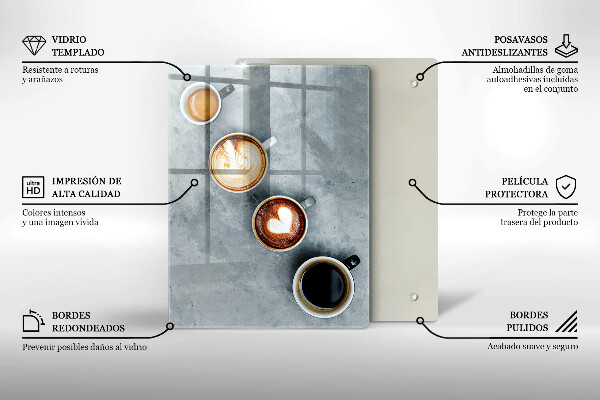 Protège plaque de cuisson Cuisine - tasses à café