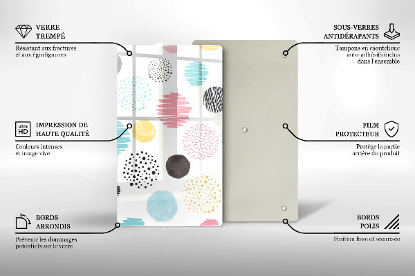 Protège plaque de cuisson Formes peintes