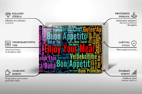 Protection plaque induction Sous-titres Bon appétit langues