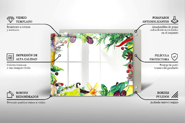 Protection plaque induction Nourriture peinte