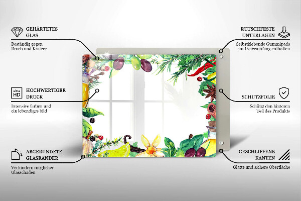 Protection plaque induction Nourriture peinte