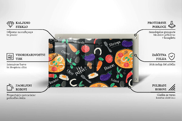 Protection plaque induction Illustration de la nourriture