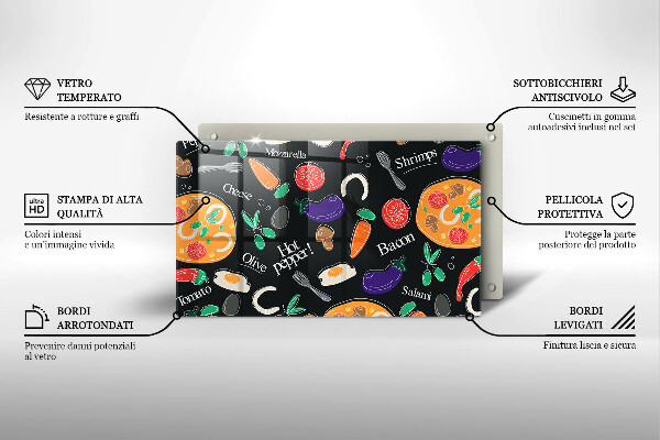 Protection plaque induction Illustration de la nourriture