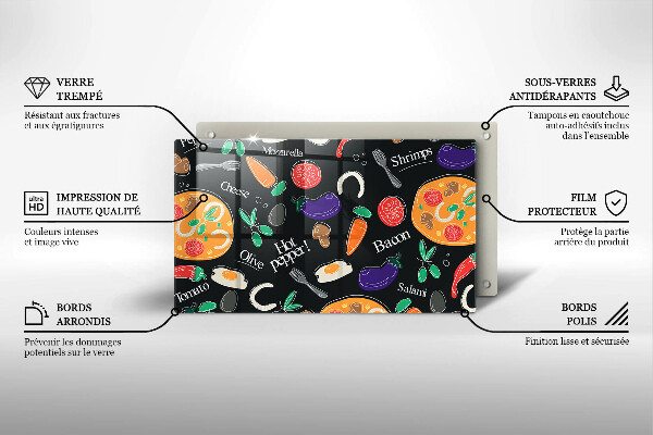 Protection plaque induction Illustration de la nourriture