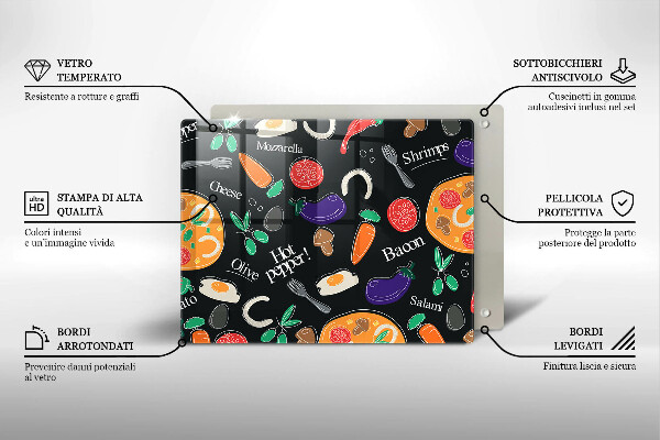 Protection plaque induction Illustration de la nourriture