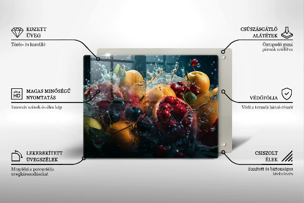 Protection plaque induction Fruits dans l'eau