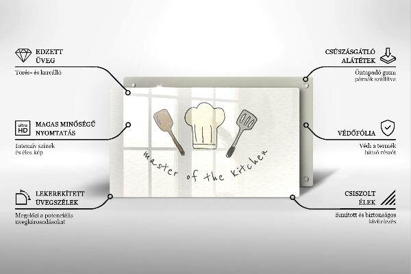 Protection plaque induction Master of the Kitchen
