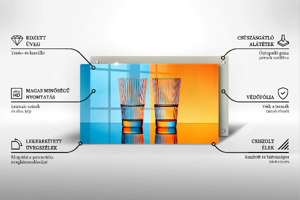 Protection plaque induction Deux verres d'eau
