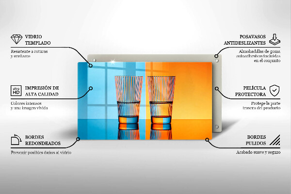 Protection plaque induction Deux verres d'eau