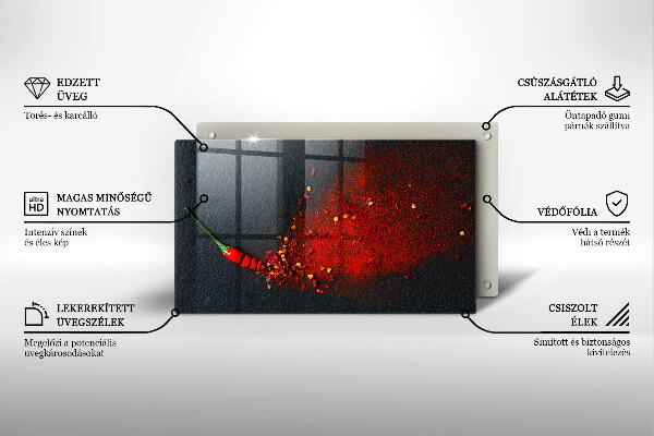 Protection plaque induction Piment