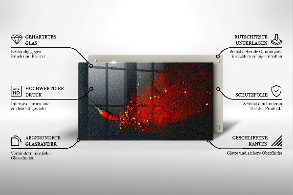 Protection plaque induction Piment