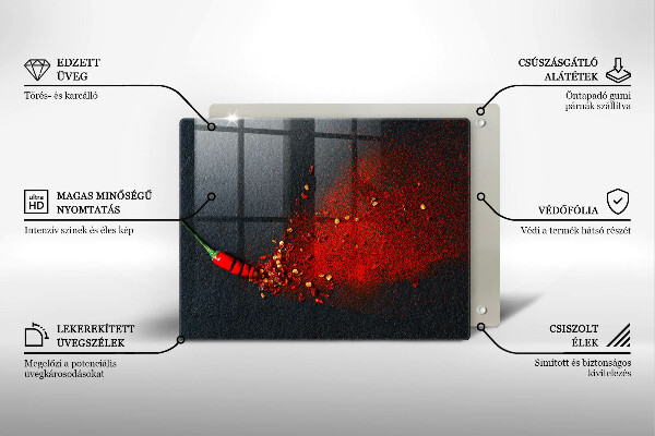 Protection plaque induction Piment