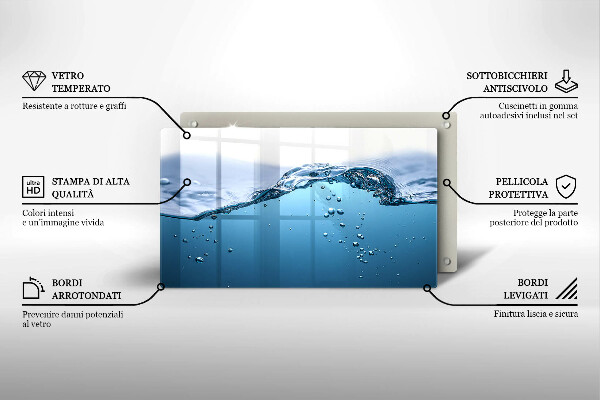 Protection plaque induction L'eau bleue