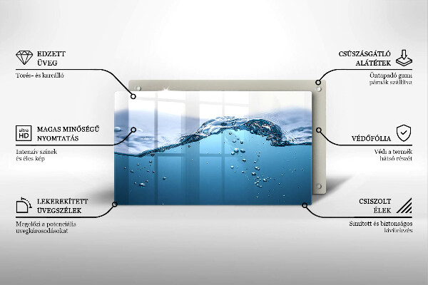 Protection plaque induction L'eau bleue