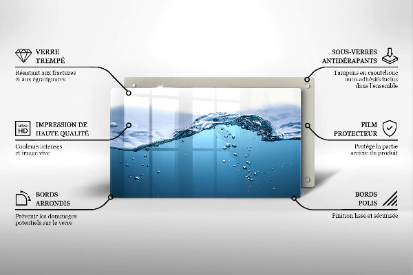 Protection plaque induction L'eau bleue