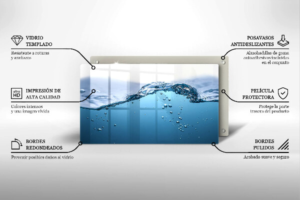 Protection plaque induction L'eau bleue