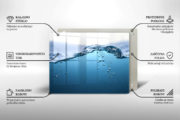 Protection plaque induction L'eau bleue