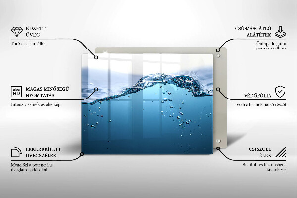 Protection plaque induction L'eau bleue