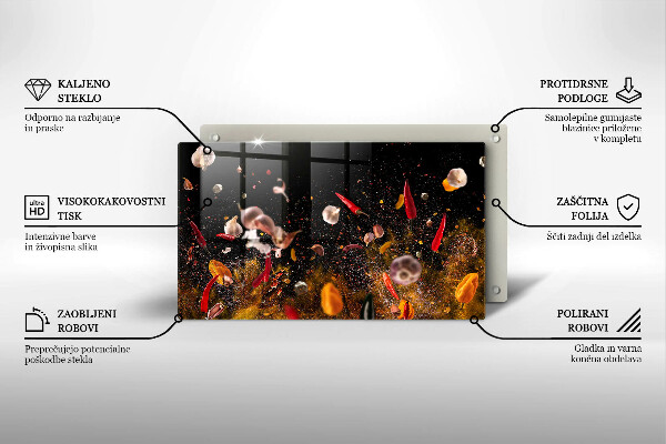 Protection plaque induction Épices piquantes