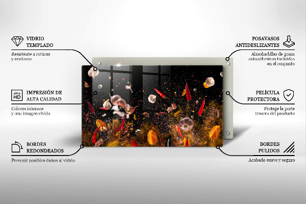 Protection plaque induction Épices piquantes