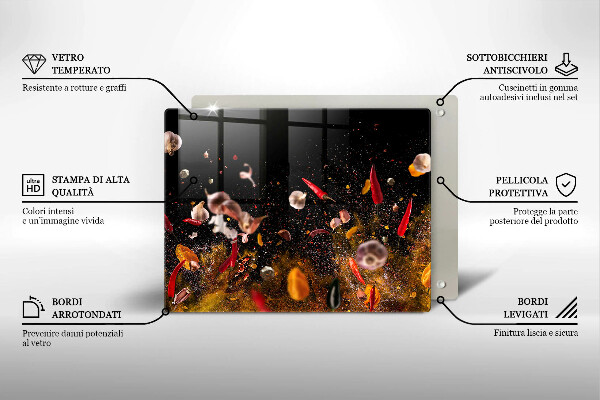 Protection plaque induction Épices piquantes