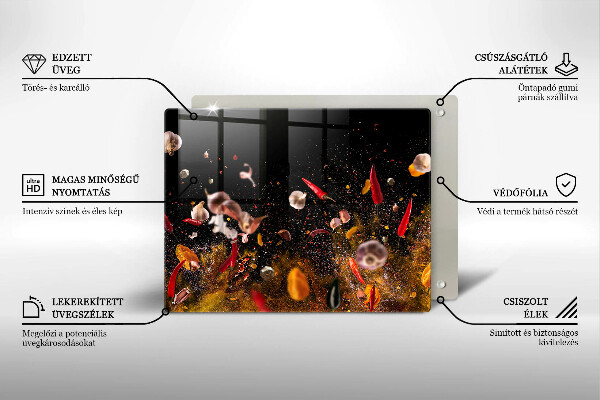 Protection plaque induction Épices piquantes