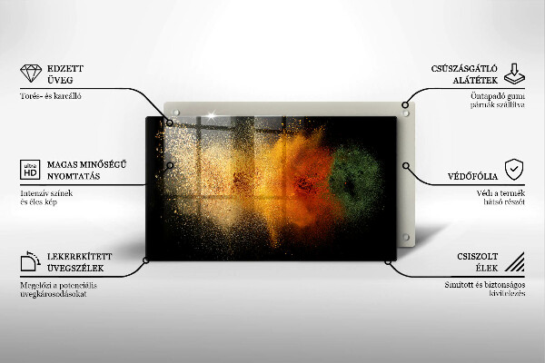 Protection plaque induction Épices colorées