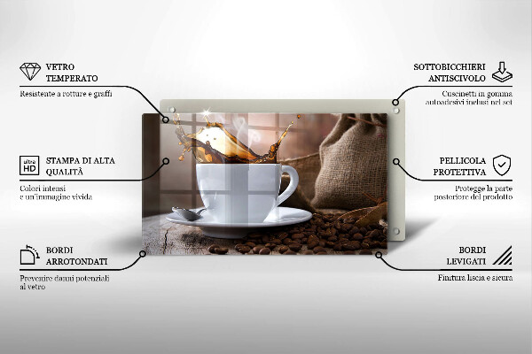 Protection plaque induction Tasse et grains de café