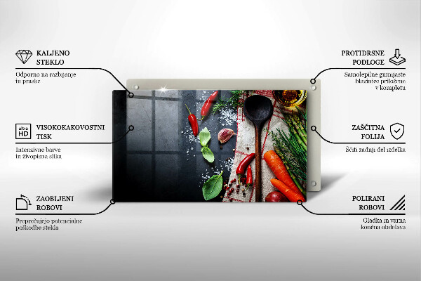 Protection plaque induction Nourriture de cuisine