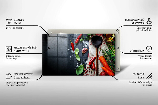 Protection plaque induction Nourriture de cuisine