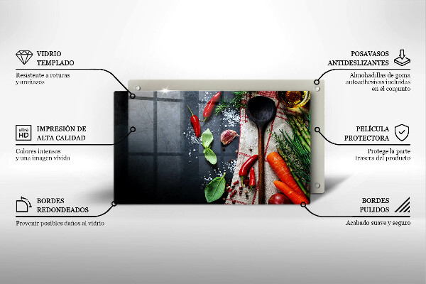 Protection plaque induction Nourriture de cuisine