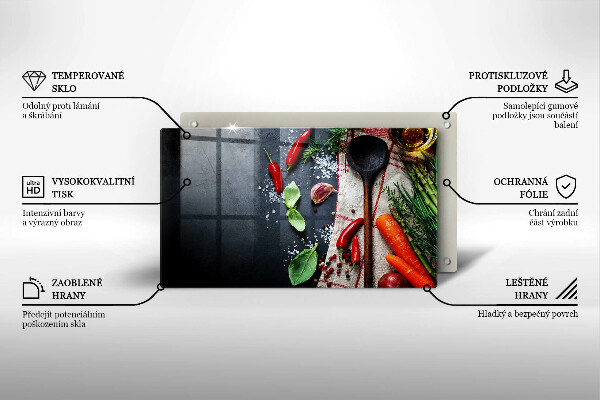 Protection plaque induction Nourriture de cuisine