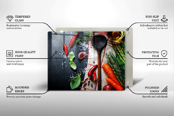 Protection plaque induction Nourriture de cuisine